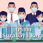 Angka Penularan COVID-19 Masih Tinggi, PSBB Surabaya Raya Diperpanjang