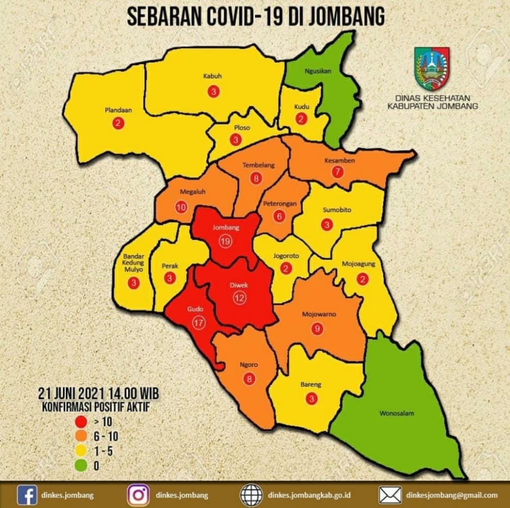 Pekan Ketiga Juni 2021, Tiga Kecamatan di Jombang Zona Merah