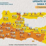 Kabupaten Jombang Masuk Zona Kuning Skala Nasional, Ini Sebarannya