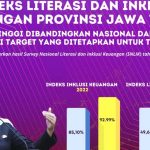 Indeks Literasi dan Inklusi Keuangan Jatim Lampaui Target Nasional